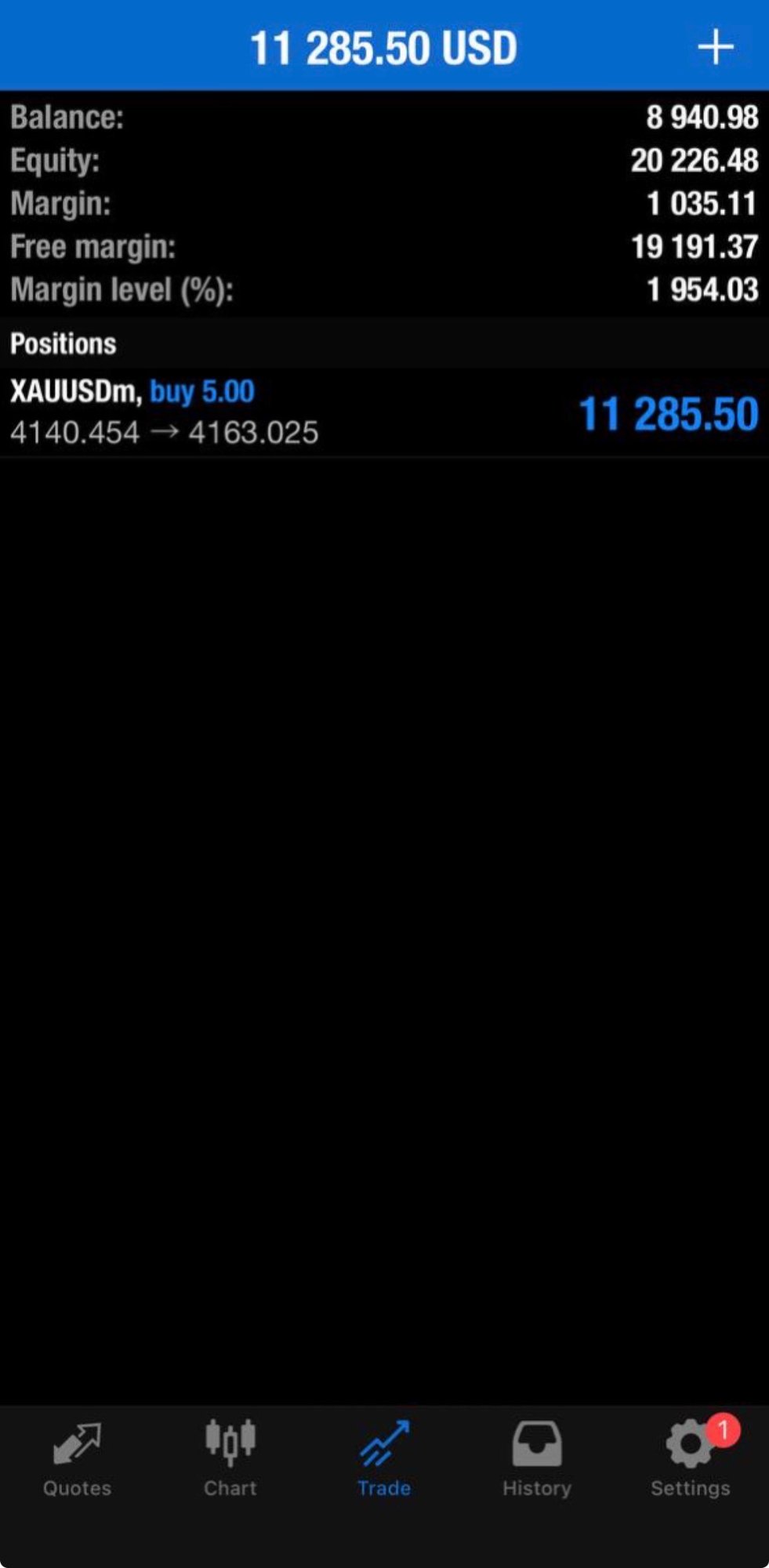 Wale Trade — XAUUSDm $11,285.50 profit